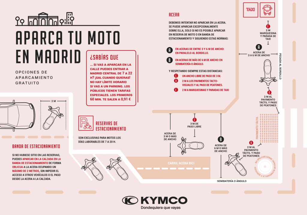 GUIA KYMCO-11pag_46_47