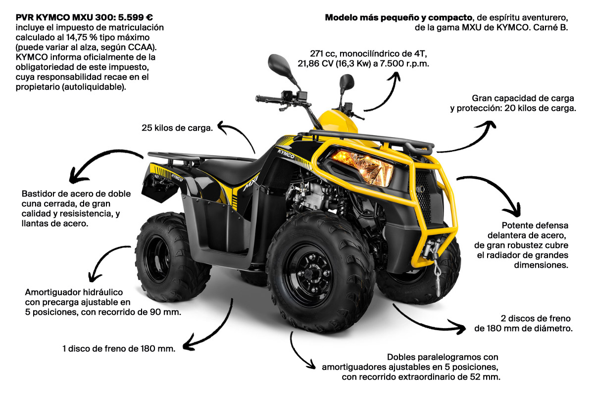 2021 MXU 300_caracteristicas